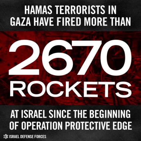 Hamas-terrorists-fired-more-than-2670-rockets-by-July 30